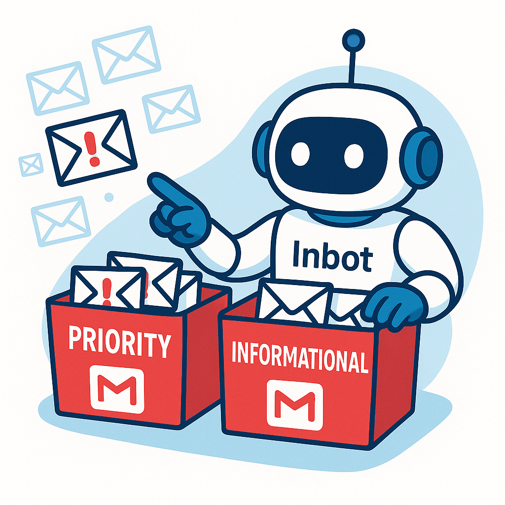 Email management illustration