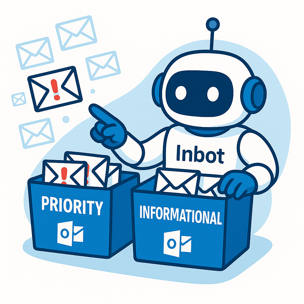 Outlook integration illustration